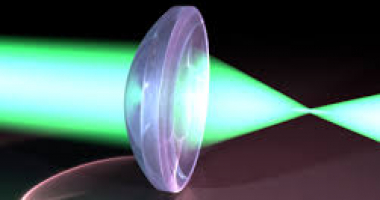 Lasers and Applied Optics 